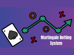 Does Martingale Betting System Work?-A complete guide
